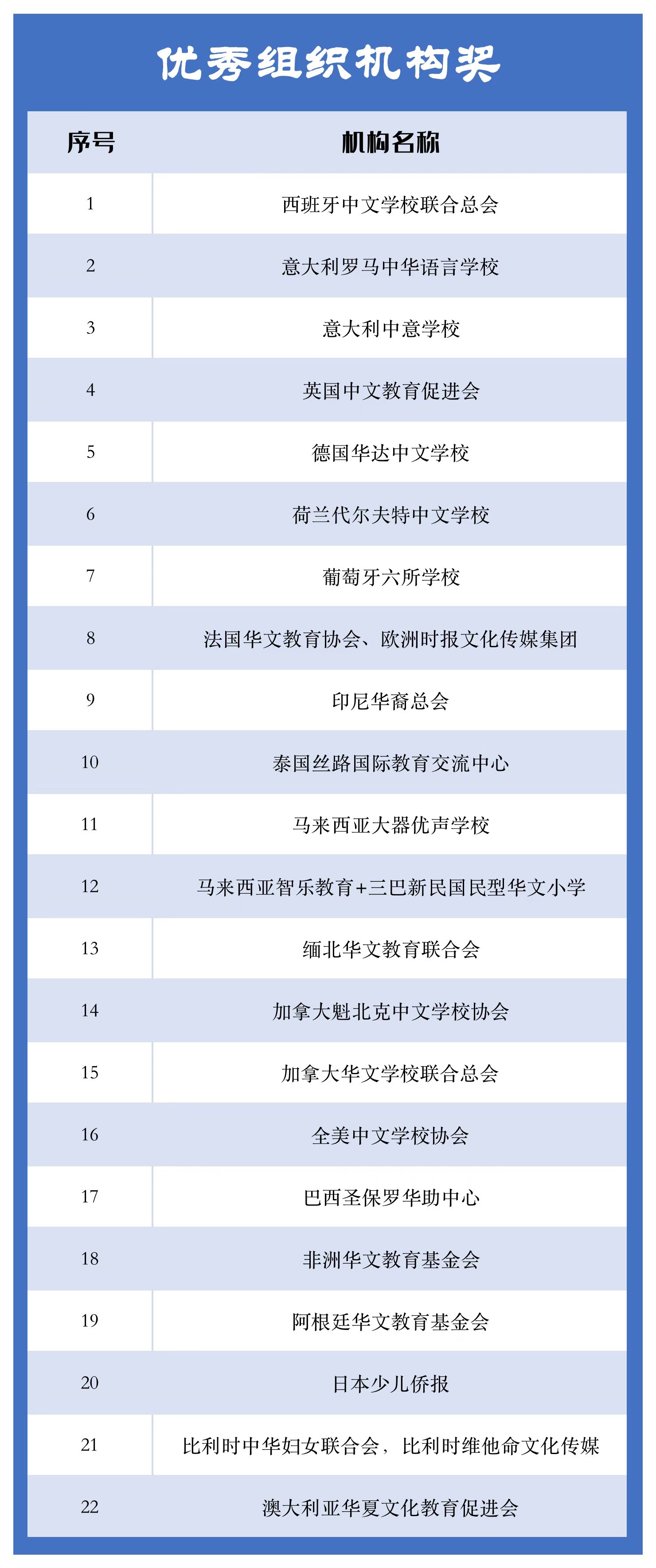 優(yōu)秀組織機(jī)構(gòu).jpg