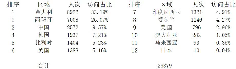 登錄點.jpg